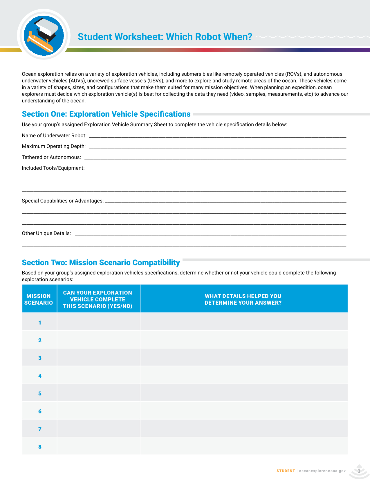 A flat NOAA student worksheet PDF before DullyPDF field detection, still showing printed answer lines and a response table.